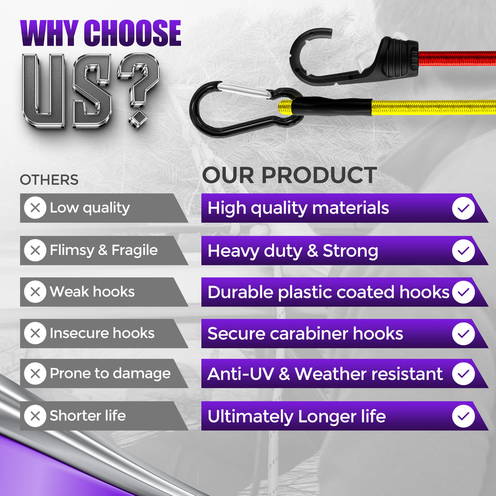 Premium Heavy-Duty Bungee Cords